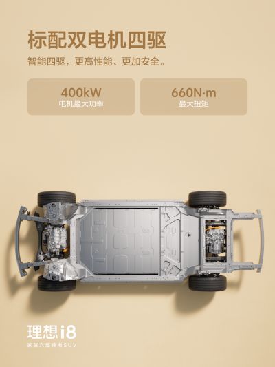 UU国际社区_UU国际汽车